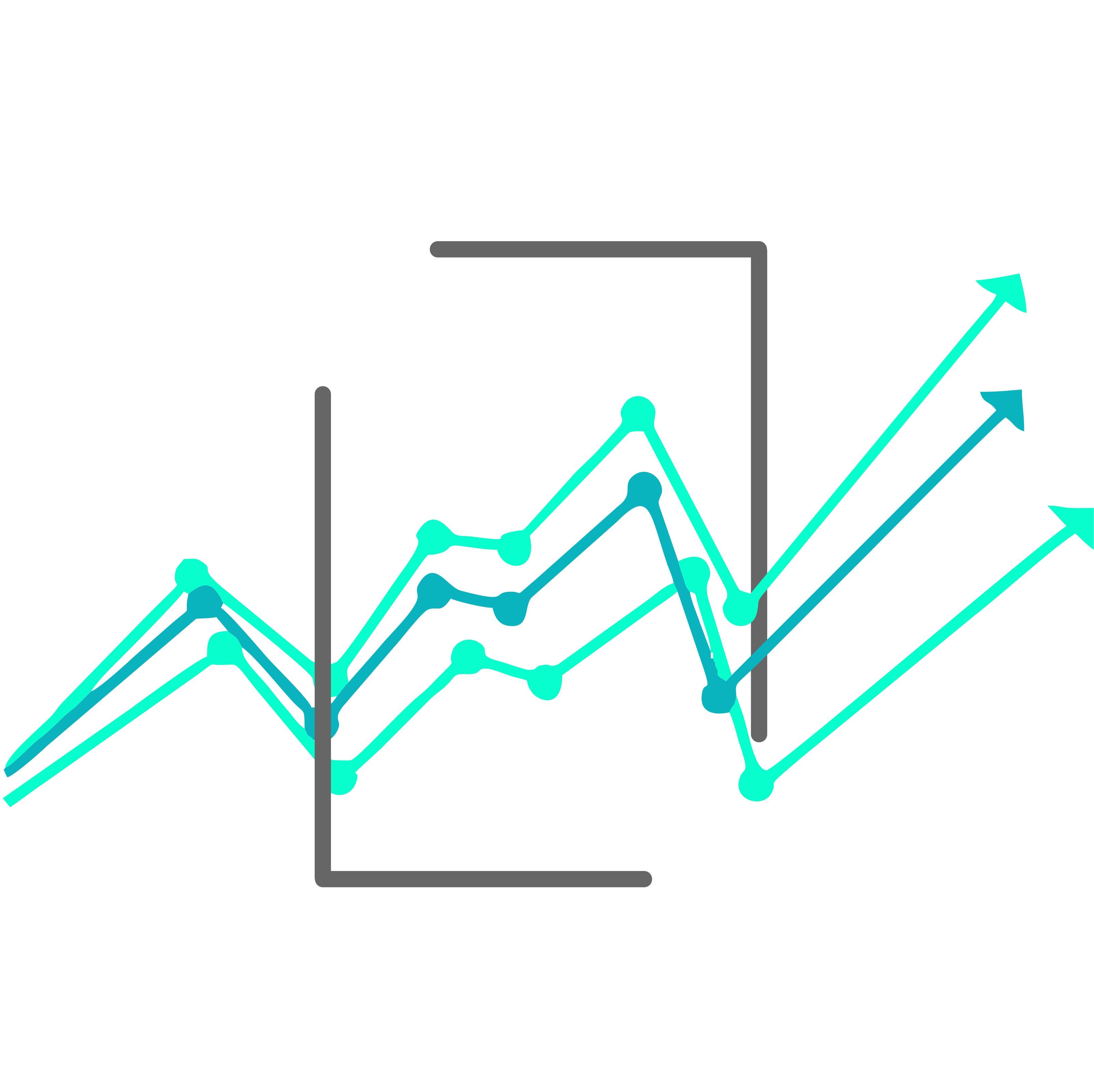 Mrketing Digital